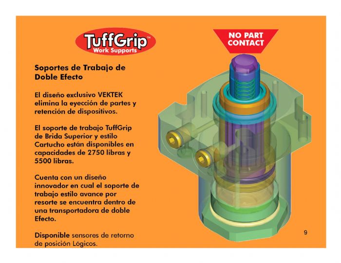 Soporte de Trabajo Doble Accion / Efecto. Automatizacion. Double Acting Work Support